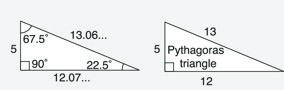 近似的ピタゴラス三角形
