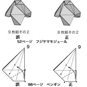 『本格折り紙』図のミス
